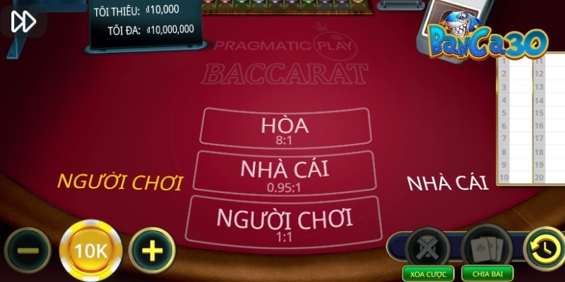 Khám phá các tính năng nổi bật của casino Banca30